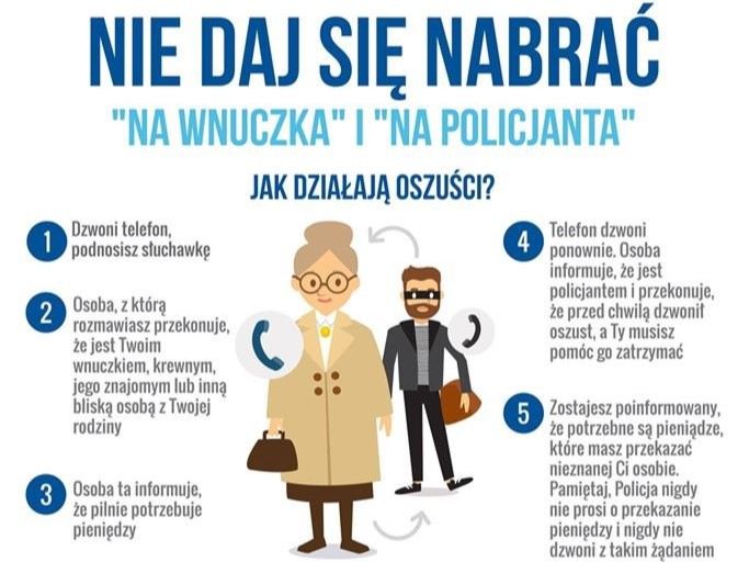 Policjanci ostrzegają przed fałszywymi telefonami i inwestycjami. Mieszkańcy stracili ponad 620 tysięcy złotych